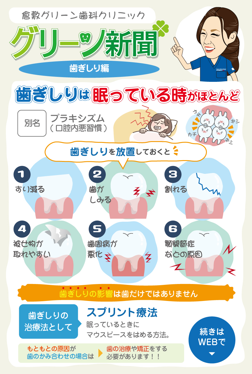 グリーン新聞【歯ぎしり編】