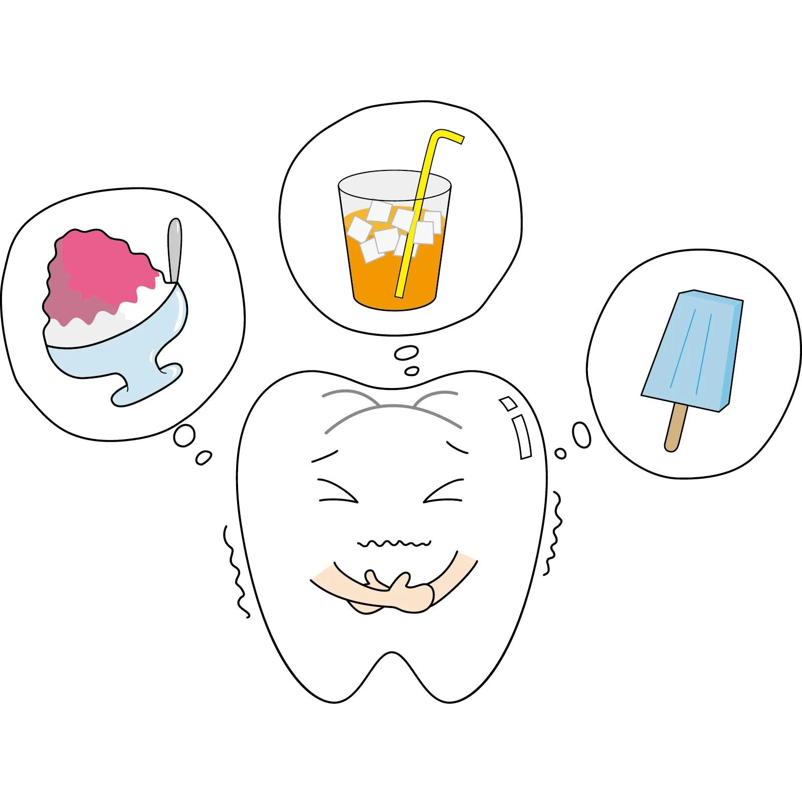 知覚過敏になる