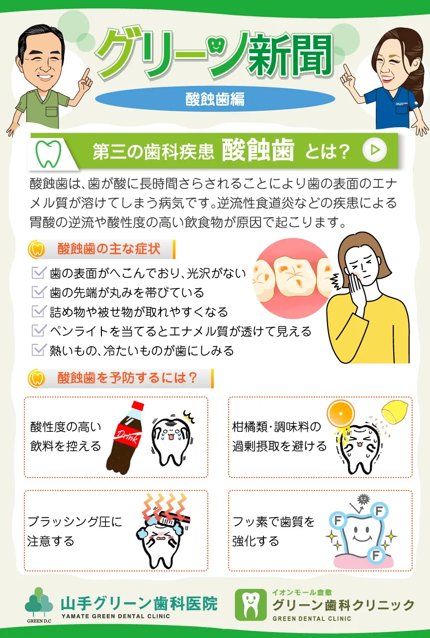 近年増えている「酸蝕歯」とは？