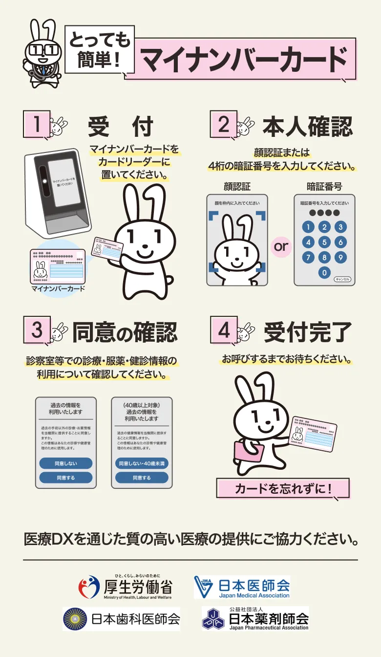 とっても簡単！マイナンバーカード