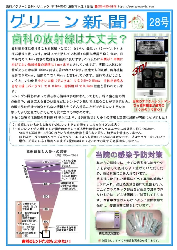 グリーン通信No.28A