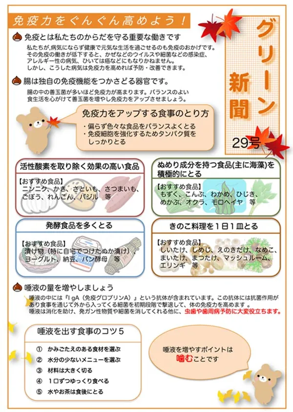 グリーン通信No.29A