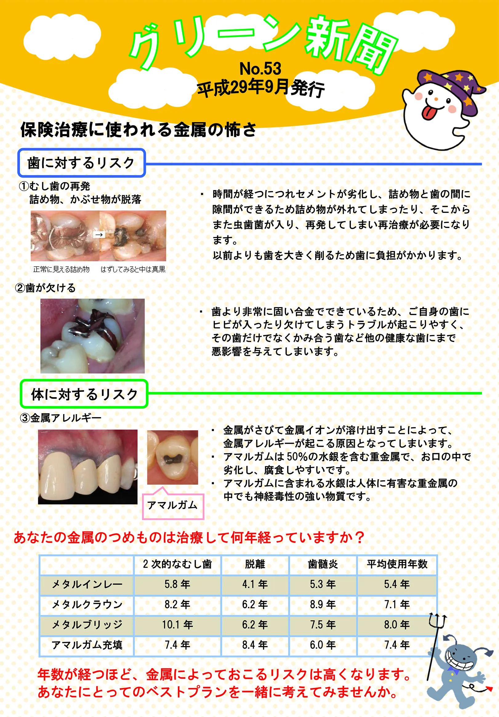 グリーン通信No.53A