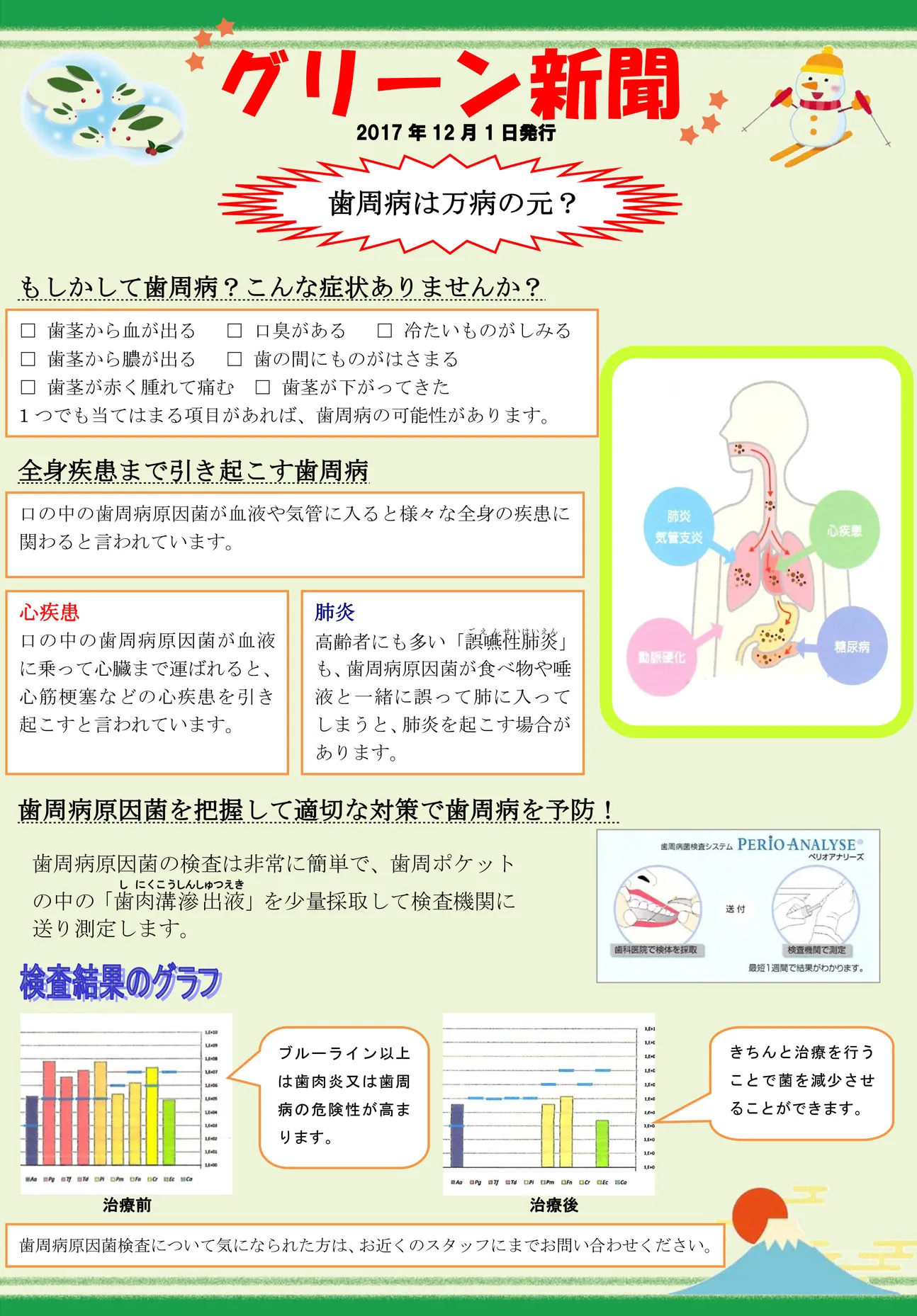 グリーン通信No.54A